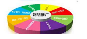 西安網(wǎng)絡(luò)推廣:微信推廣怎么做，進(jìn)來看看就知道了!