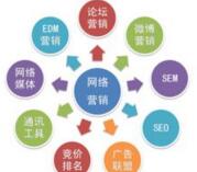西安網(wǎng)站推廣:什么樣的文章容易被百度收錄？