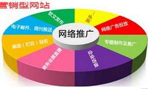 西安網(wǎng)站優(yōu)化時外鏈消失怎么辦？